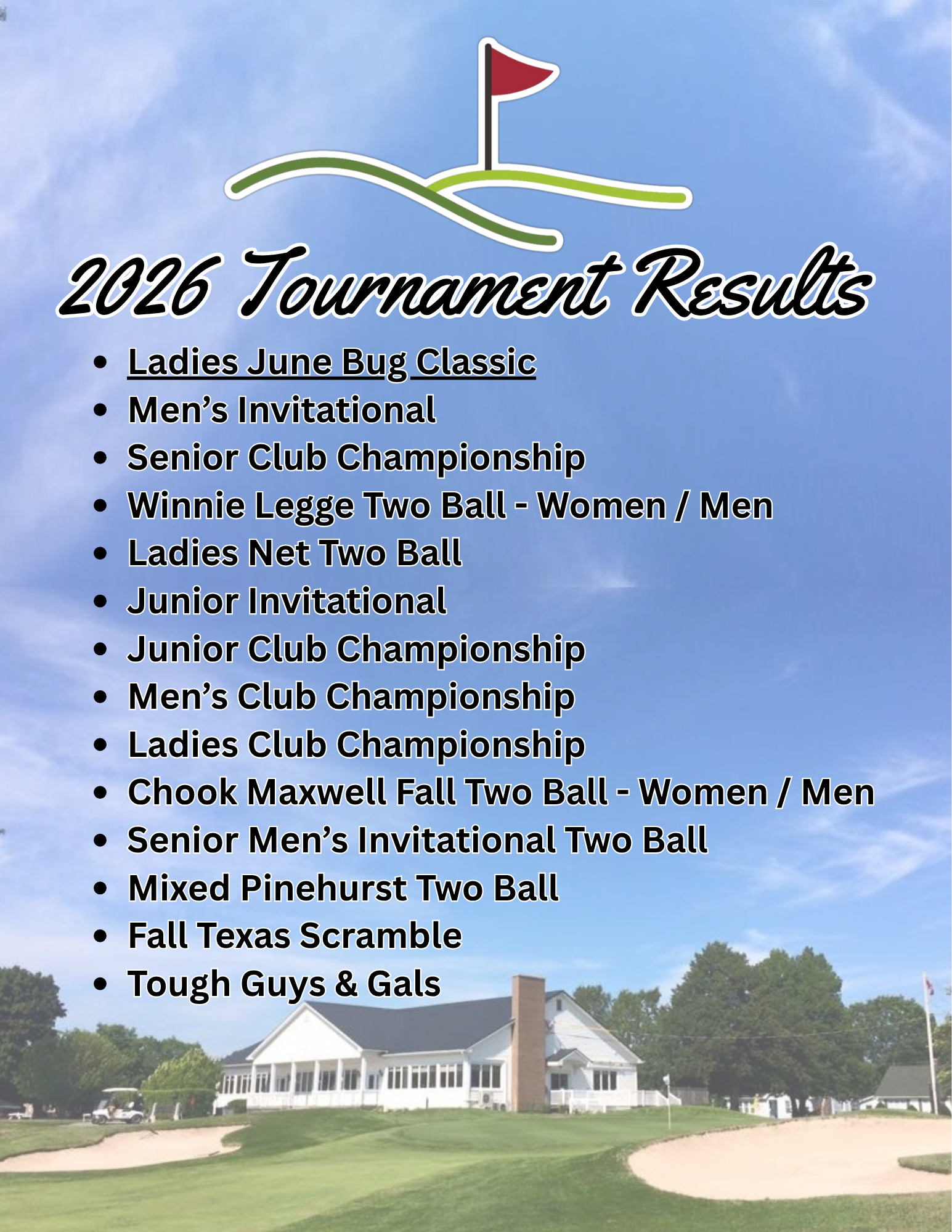 Tournament Results 692026
